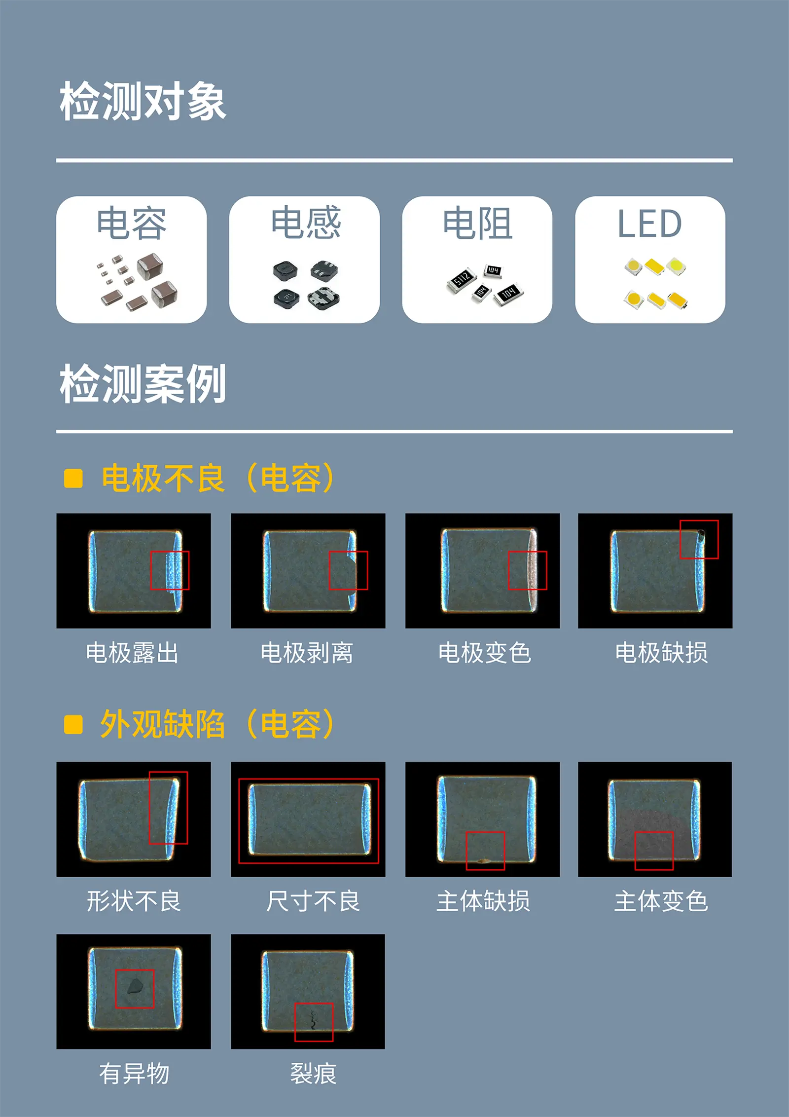 標譜六面外觀檢測機-檢測對象