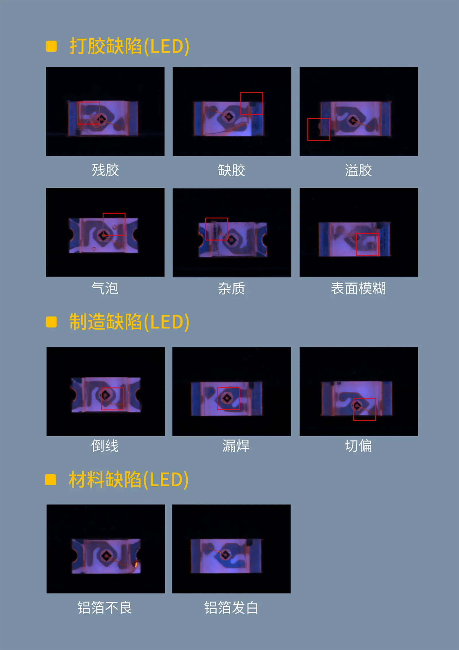 標譜六面外觀檢測機-檢測案例