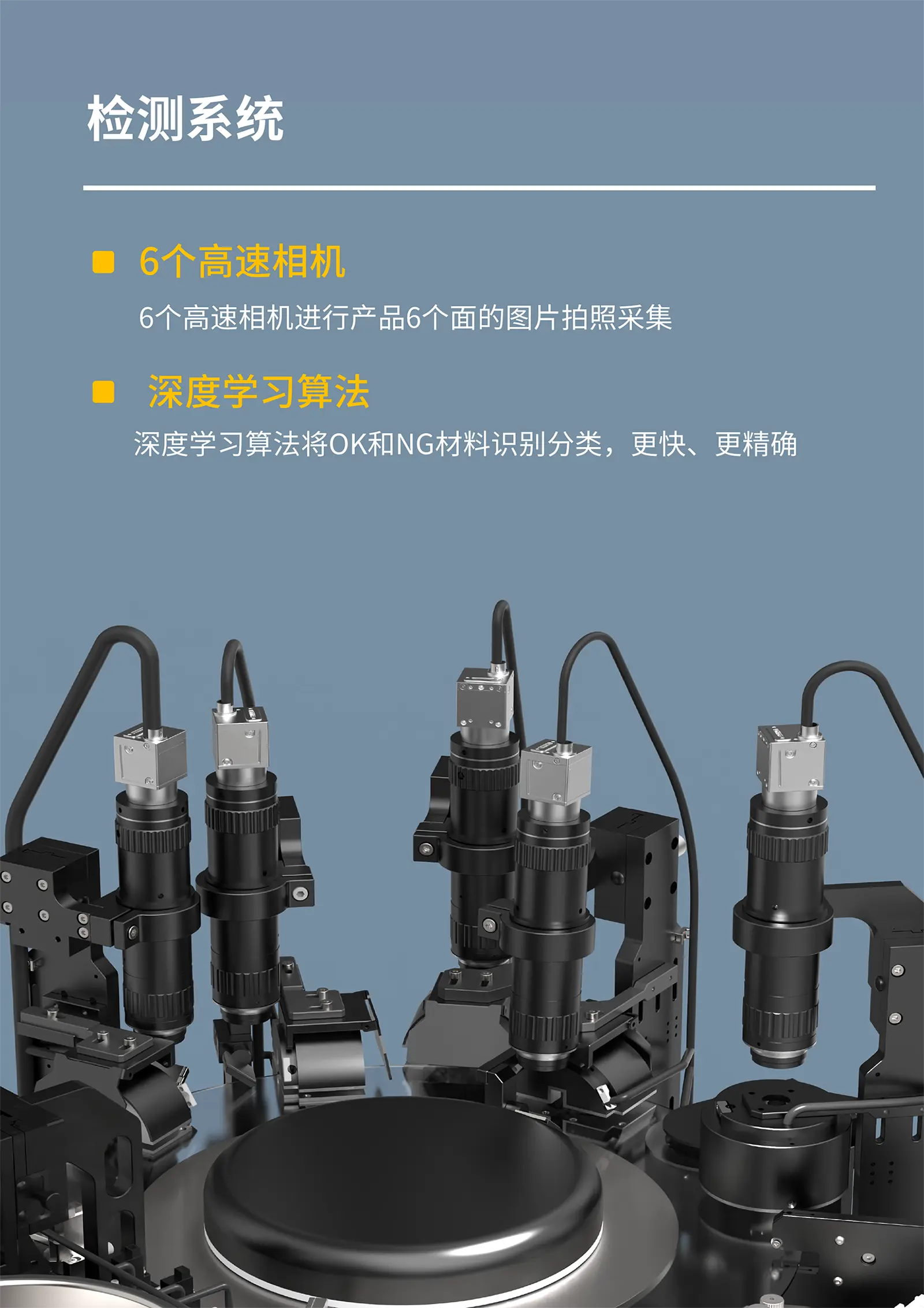 標譜六面外觀檢測機-檢測系統