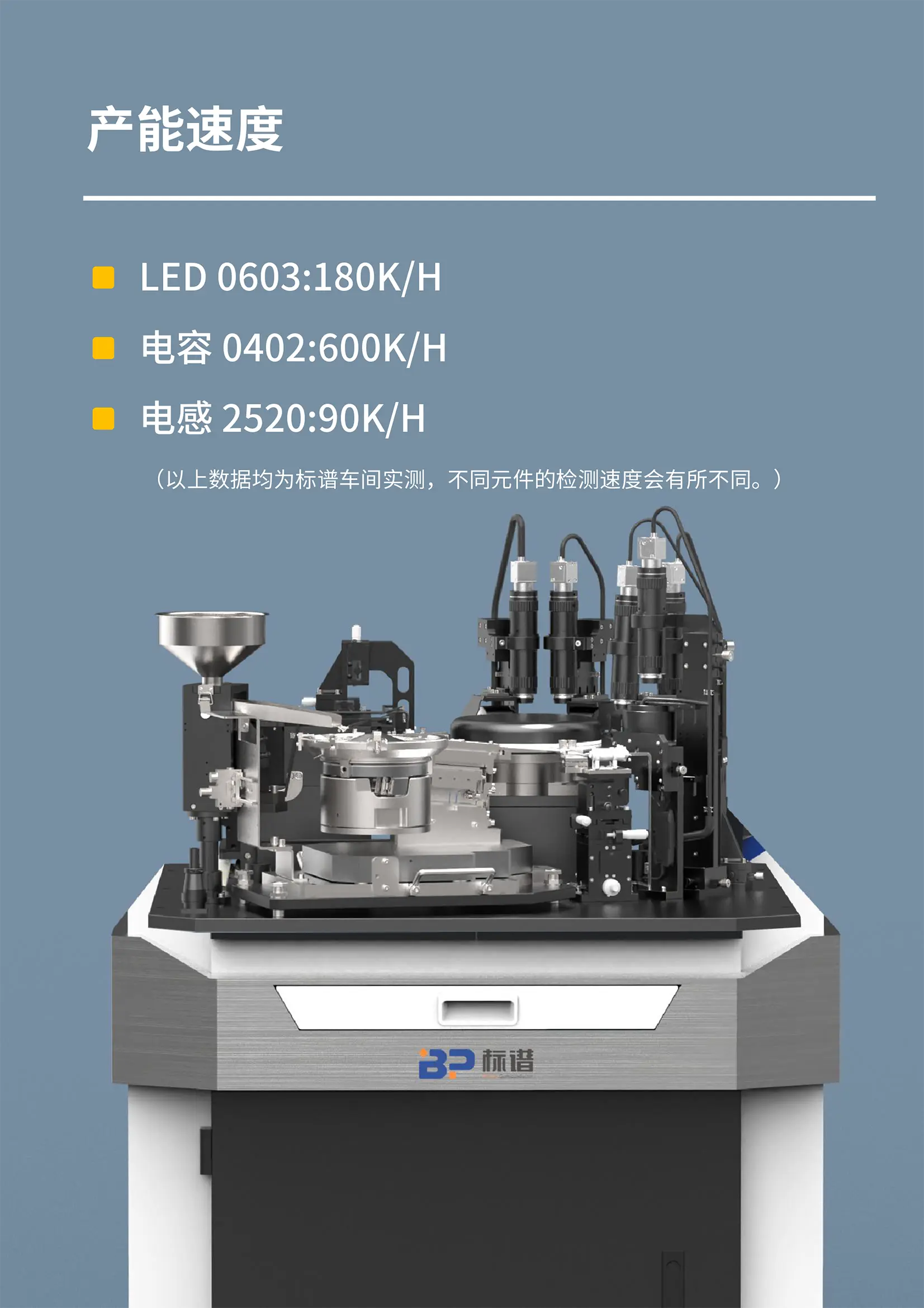 標譜六面外觀檢測機-產能速度