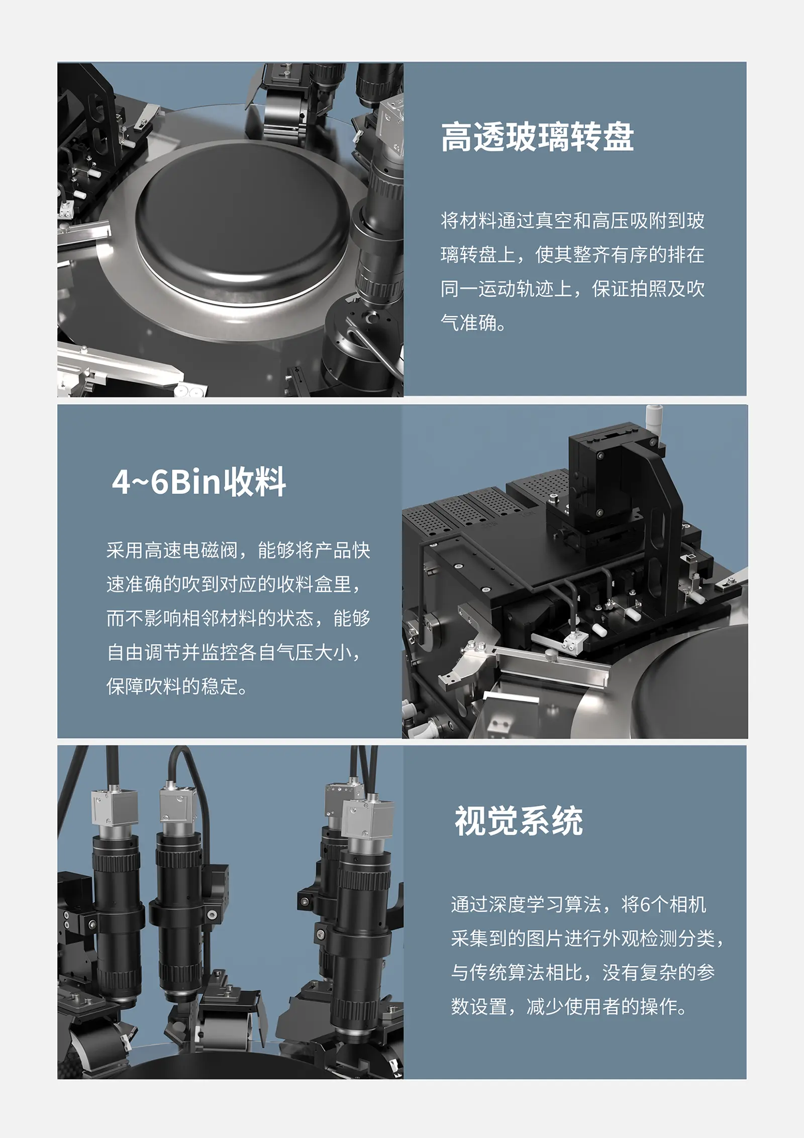 標譜六面外觀檢測機-產品說明