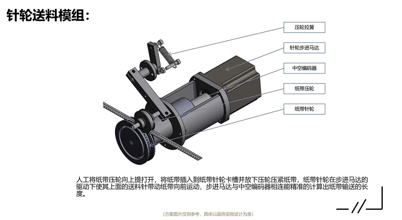 邳安電子CCD紙帶檢測卷包機-針輪送料模組
