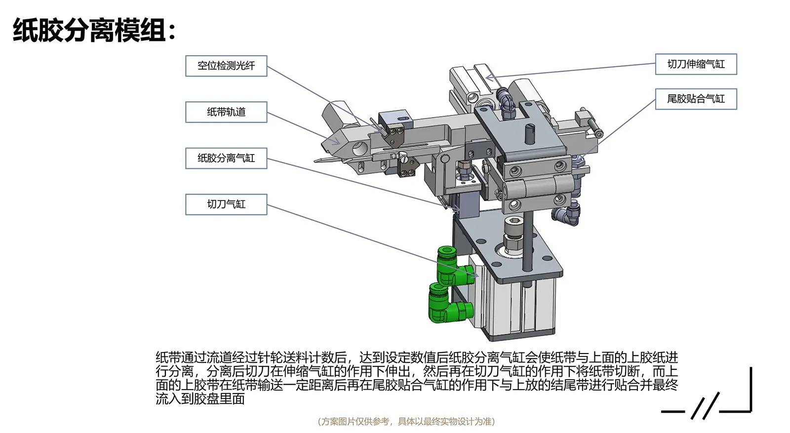 邳安電子CCD紙帶檢測卷包機-紙膠分離模組