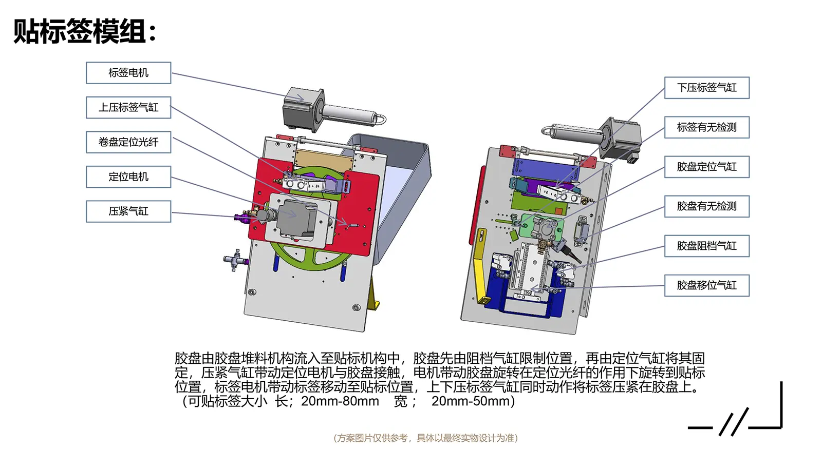 邳安電子CCD紙帶檢測卷包機-貼標籤模組