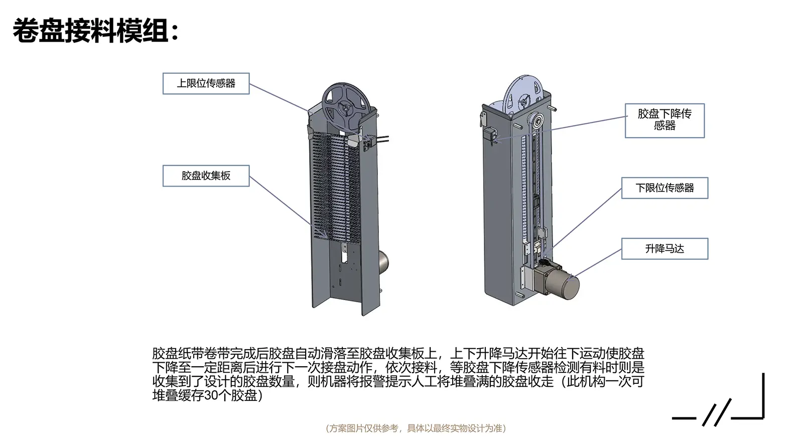 邳安電子CCD紙帶檢測卷包機-卷盤接料模組