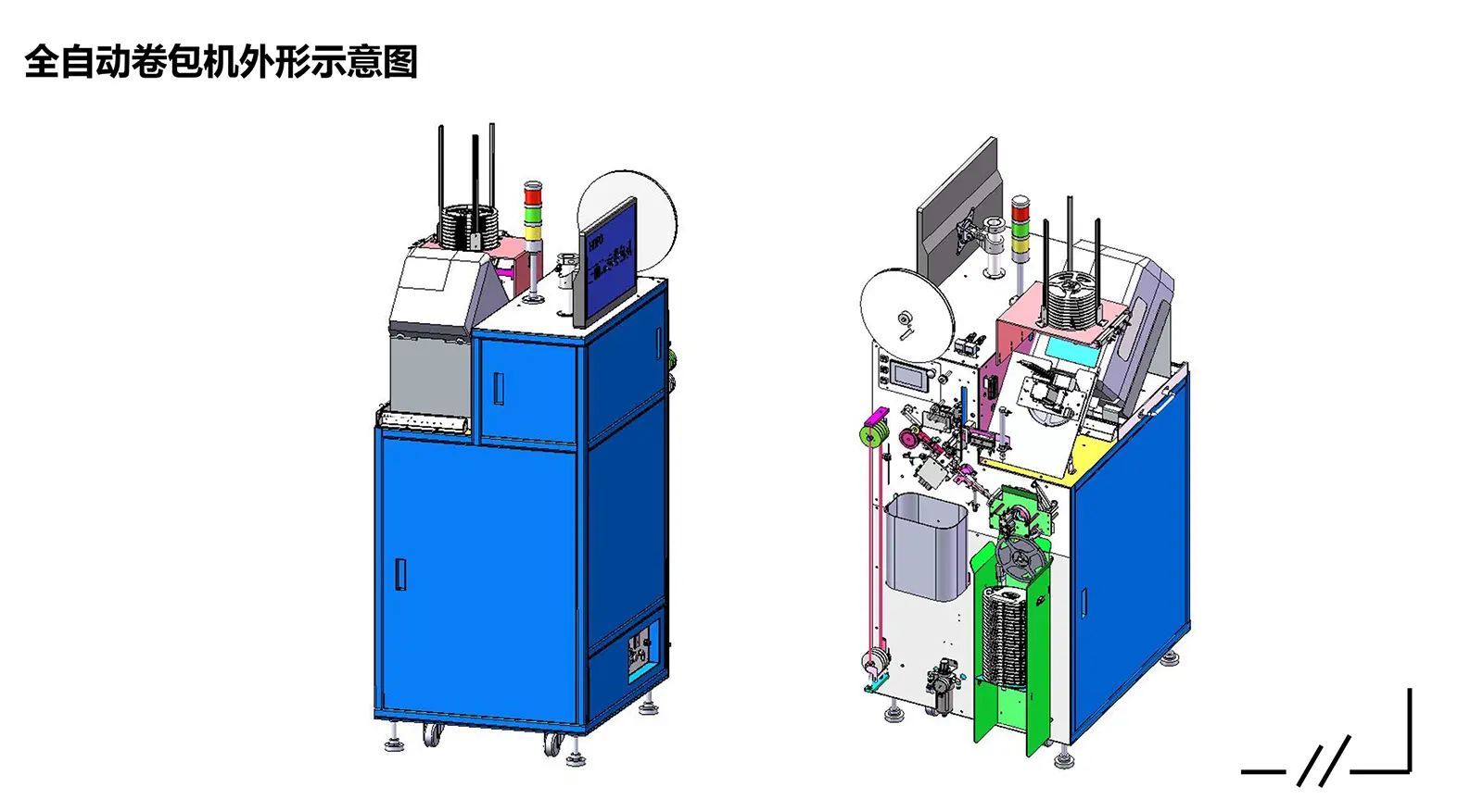 邳安電子全自動卷包機-全自動卷包機外形示意圖