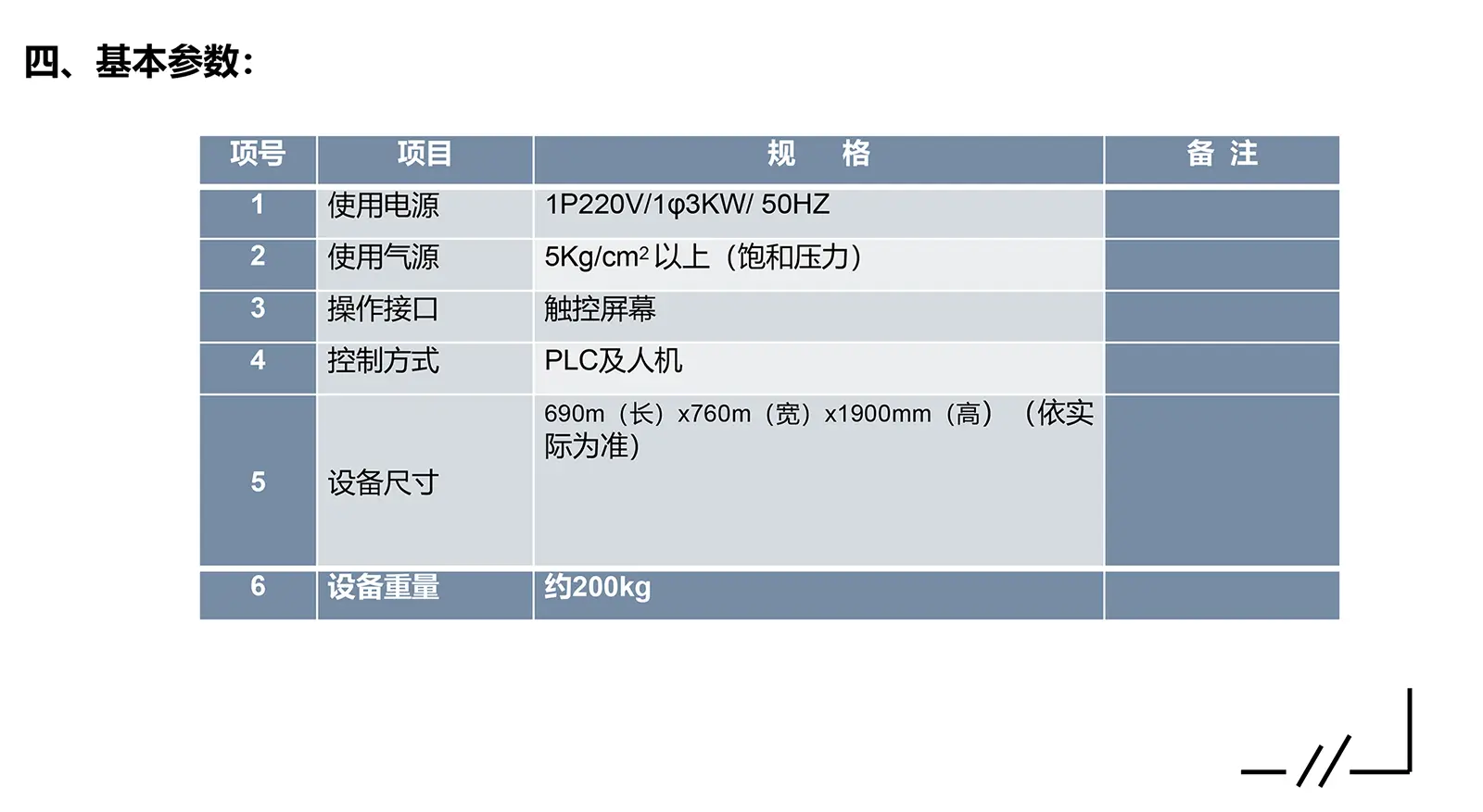 邳安電子全自動卷包機-基本參數