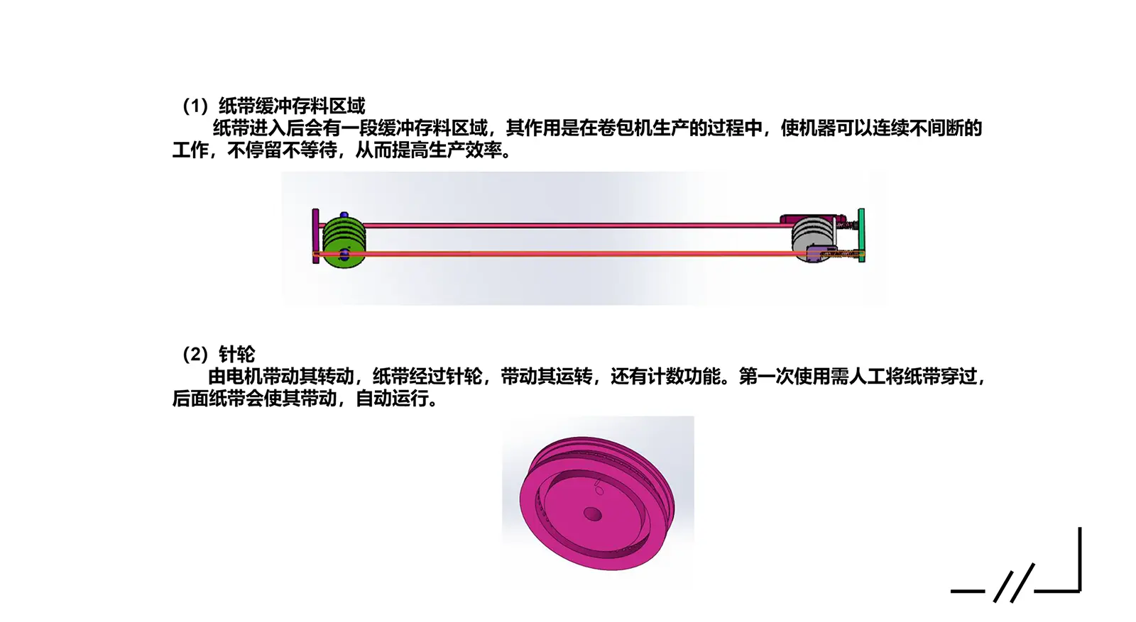 邳安電子全自動卷包機-紙帶緩衝存料區域